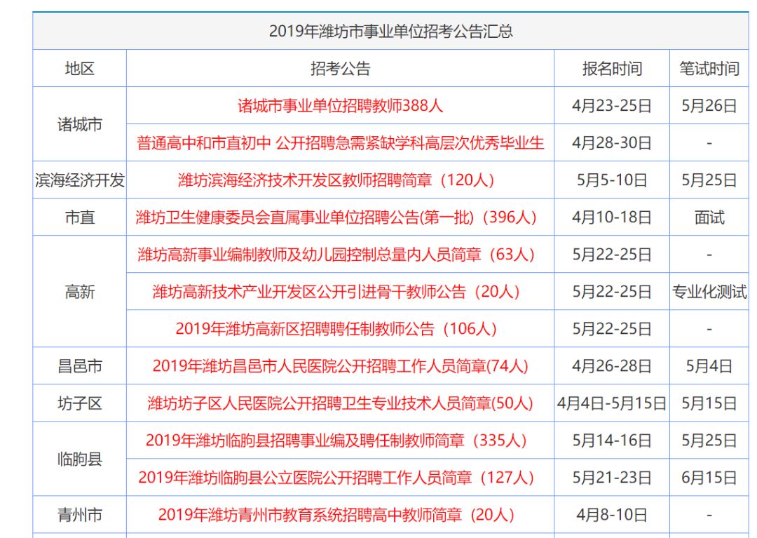 2025香港正版资料免费大全精准030期 19-42-28-29-05-31T：22,探索香港正版资料，精准解析与免费资源大全（第030期深度分析）