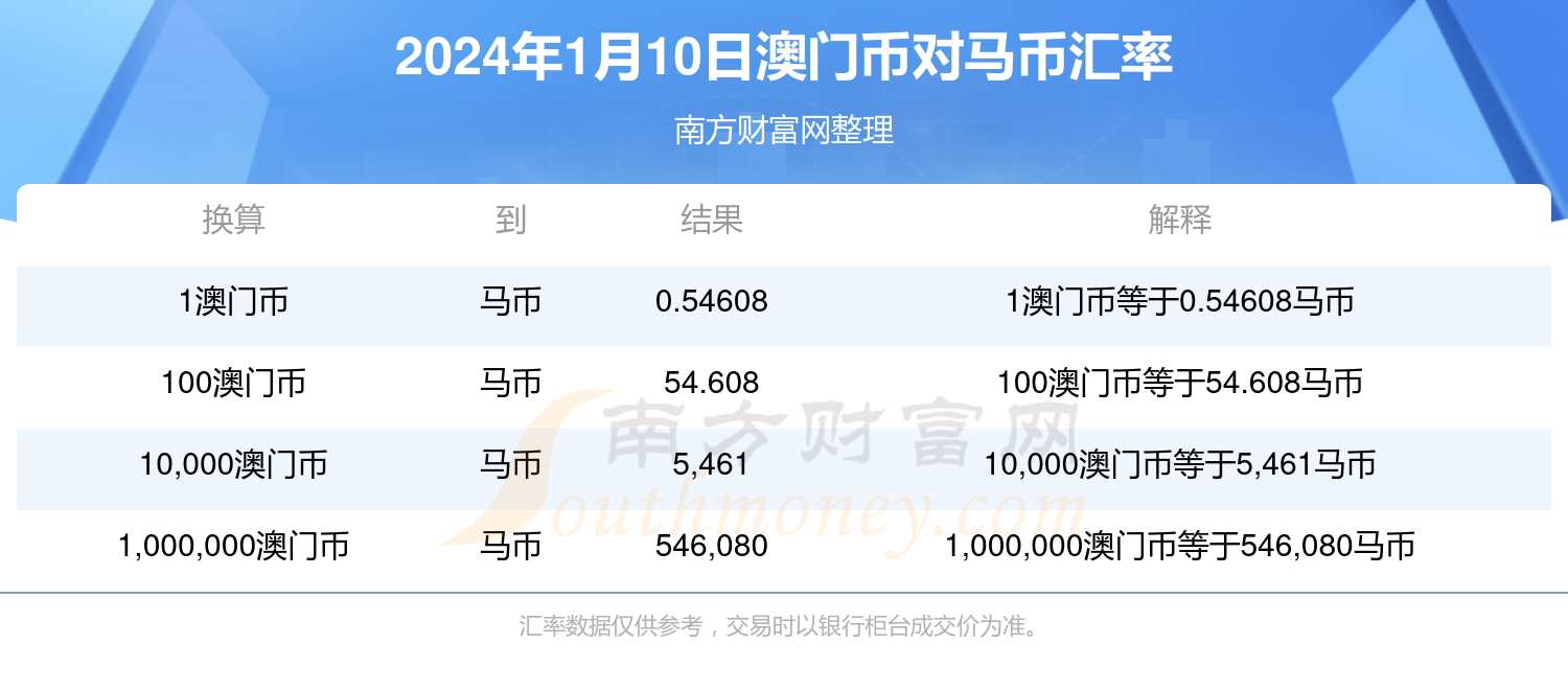 2025澳门特马今晚开奖一109期 01-10-13-19-41-46F：08,探索澳门特马的魅力，第109期开奖展望与策略分享