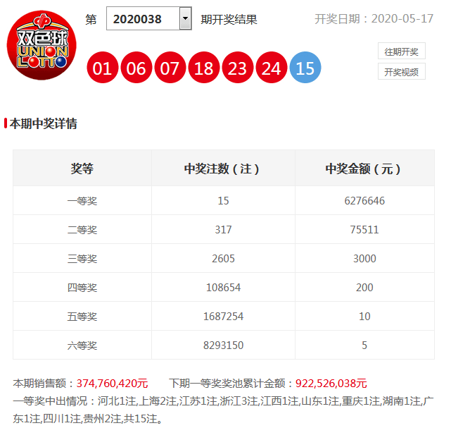 2025年新澳开奖结果公布039期 03-08-12-15-16-39C：27,热烈关注，2025年新澳开奖结果公布第039期揭晓，幸运数字组合揭晓