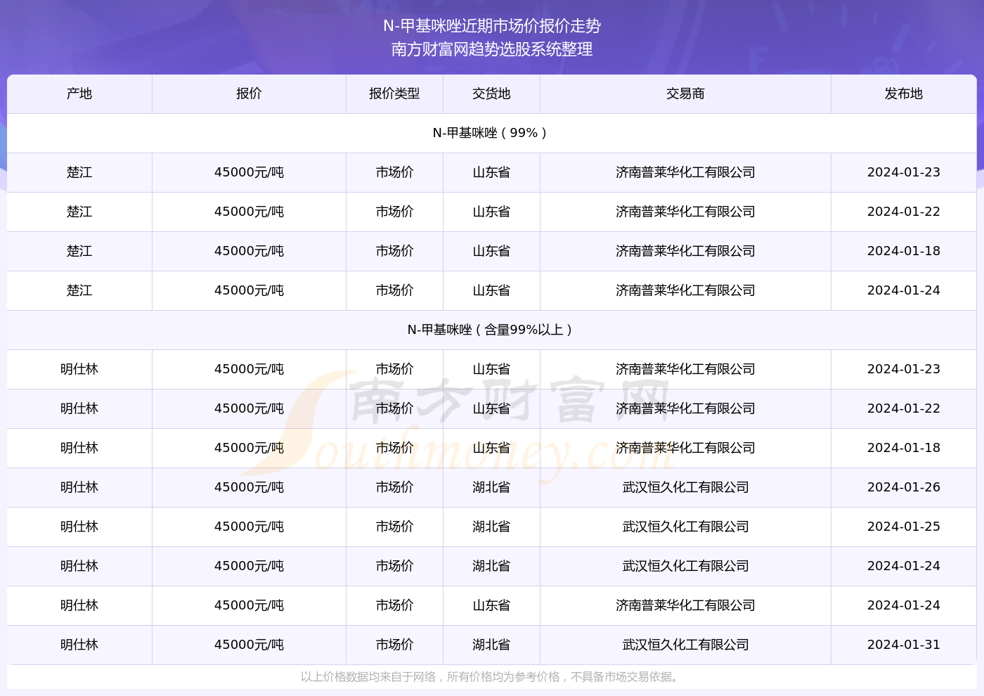 新澳资料免费长期公开064期 17-19-25-29-31-45Z：13,新澳资料免费长期公开第064期，揭秘数字背后的秘密故事