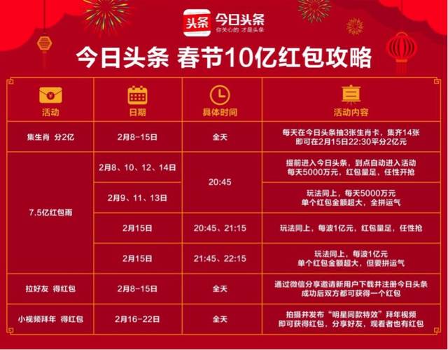 2025澳门今天晚上开什么生肖119期 01-03-20-26-30-40K：36,探索澳门生肖彩票，解析与预测第119期生肖彩票结果（关键词，澳门生肖彩票、预测分析、今晚开奖）