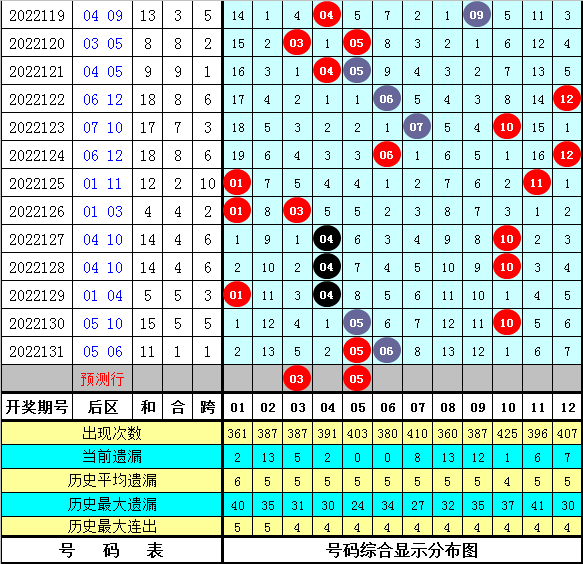 2025年管家婆的马资料072期 08-09-12-16-29-35Y：31,探索2025年管家婆的马资料——第072期数字解密与策略分析