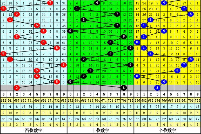 澳门今晚一肖中特142期 01-05-13-21-37-49M：36,澳门今晚一肖中特预测，142期的新视角与深度解读（上）