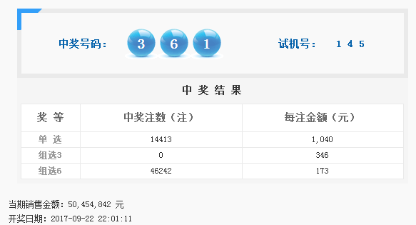 新澳门6合开奖号码开奖结果010期 22-24-27-30-36-43T：27,新澳门6合开奖号码开奖结果分析——以第010期为例，关键词，22-24-27-30-36-43T，27