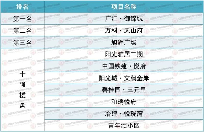 2025新奥正版资料146期 12-16-25-28-43-49B：10,探索未来奥秘，解析新奥正版资料第146期（关键词，12-16-25-28-43-49B与数字10）