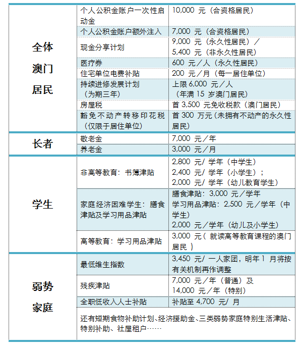 澳门最准资料免费网站2116期 01-20-24-35-41-45Q：42,澳门最准资料免费网站，警惕背后的风险与挑战