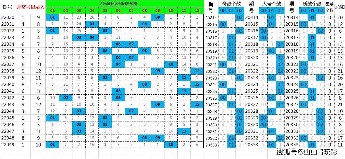 一肖一码一022期 06-16-33-43-44-46K：39,一肖一码一，探索数字世界的神秘面纱与独特魅力