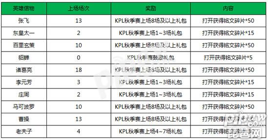 一码包中9点20公开086期 05-12-13-37-41-45L：03,一码包中揭秘，9点20分的086期开奖，数字组合05-12-13-37-41-45L与神秘数字03的解读