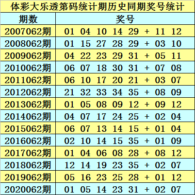 2025香港免费资料大全资料003期 11-13-19-24-26-28U：02,探索香港未来蓝图，2025香港免费资料大全资料003期详解