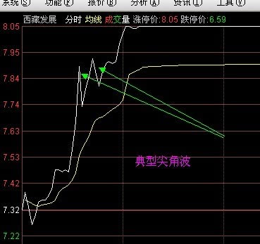 最准一肖100%准确精准的含义021期 11-28-33-34-41-44D：06,探索最准一肖，揭秘生肖预测背后的神秘面纱与数字密码——以生肖分析为核心，结合数字预测的新视角（第021期）