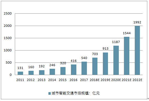 2025年新澳门今晚开奖结果查询021期 45-09-01-22-10-43T：19,探索未来的幸运之门，关于澳门彩票开奖结果的深度解析（以第021期为例）