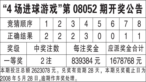 香港二四六开奖结果大全038期 45-06-14-47-02-22T：09,香港二四六开奖结果解析，第038期开奖数据深度探讨（45-06-14-47-02-22T，09）