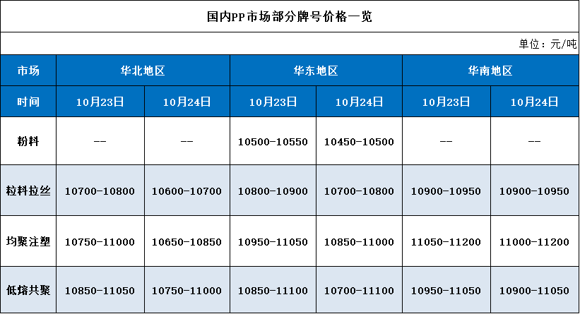 2025年2月17日 第46页