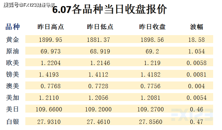 新澳2025年精准资料126期 07-29-34-41-44-48W：32,新澳2025年精准资料分析之第126期——深度探索数字组合的魅力