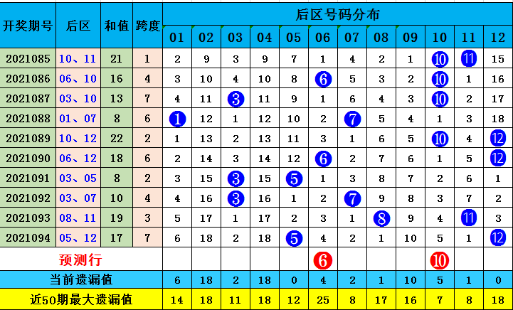 今晚9点30开什么生肖明095期 06-19-20-21-35-43L：20,今晚9点30分的生肖开启，探寻第095期生肖彩票的神秘面纱（06-19-20-21-35-43L，20）