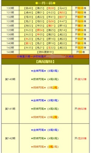 奥门全年资料免费大全一011期 08-10-14-20-41-44F：12,奥门全年资料免费大全一011期，深度解析与预测