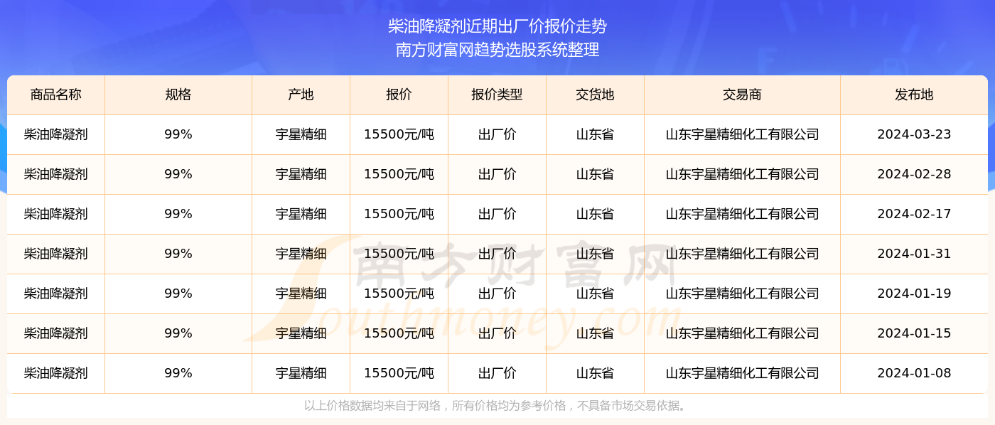 2024澳门特马今晚开004期 02-15-21-26-39-45H：49,探索澳门特马，解码2024年第004期的奥秘（02-15-21-26-39-45H，49）