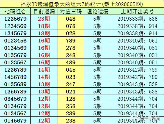 2025年2月17日 第23页