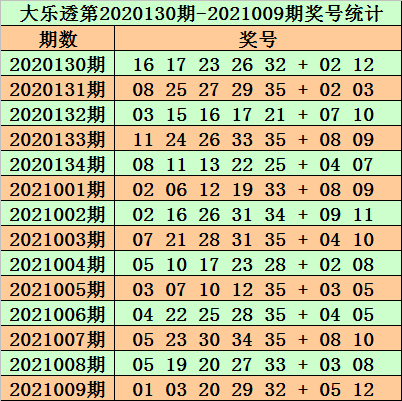 2025年2月17日 第7页