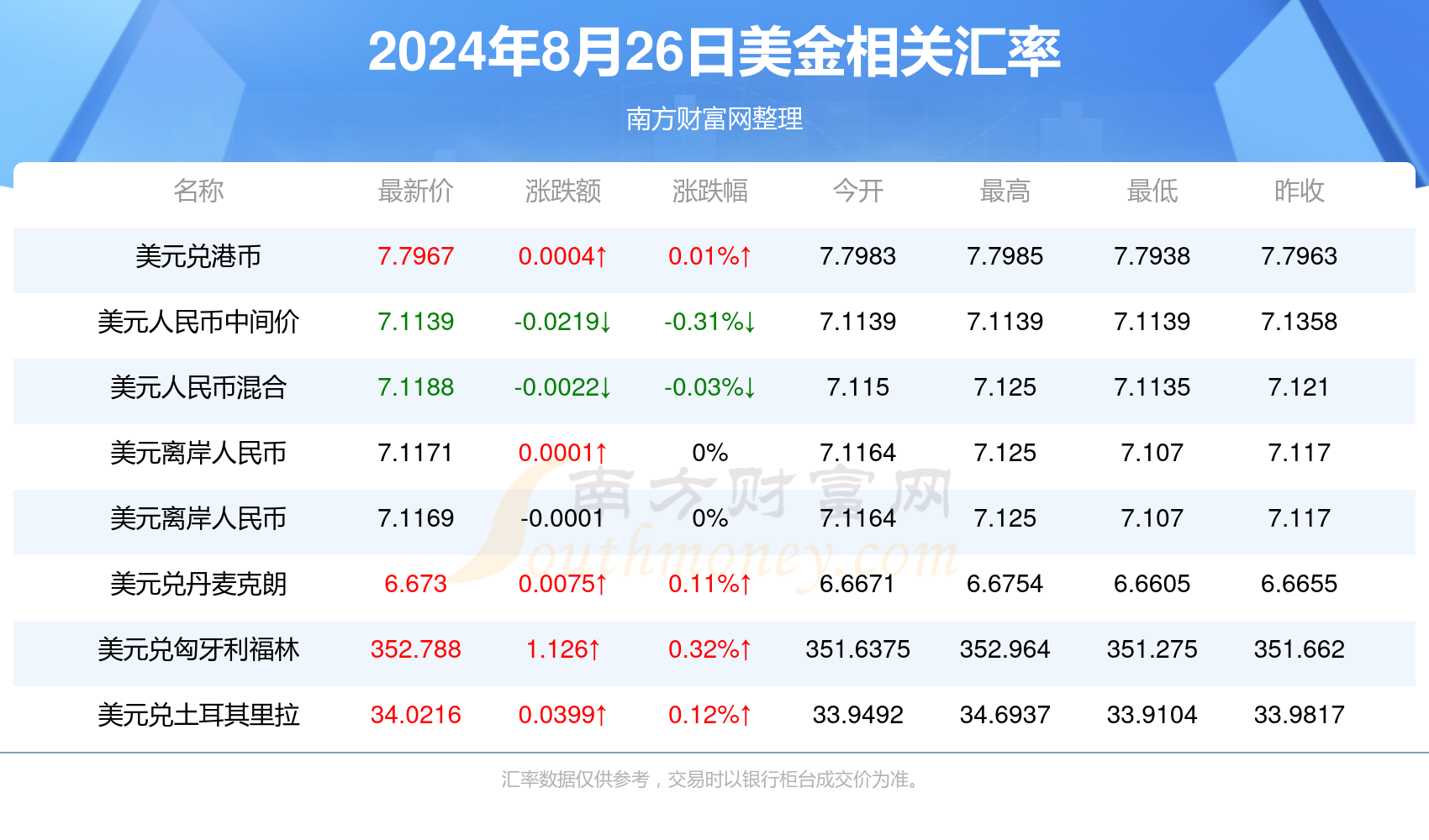 新澳门2025年资料大全宫家婆048期 02-11-17-22-24-46S：48,新澳门2025年资料大全宫家婆第048期详解，探索未来的奥秘与预测