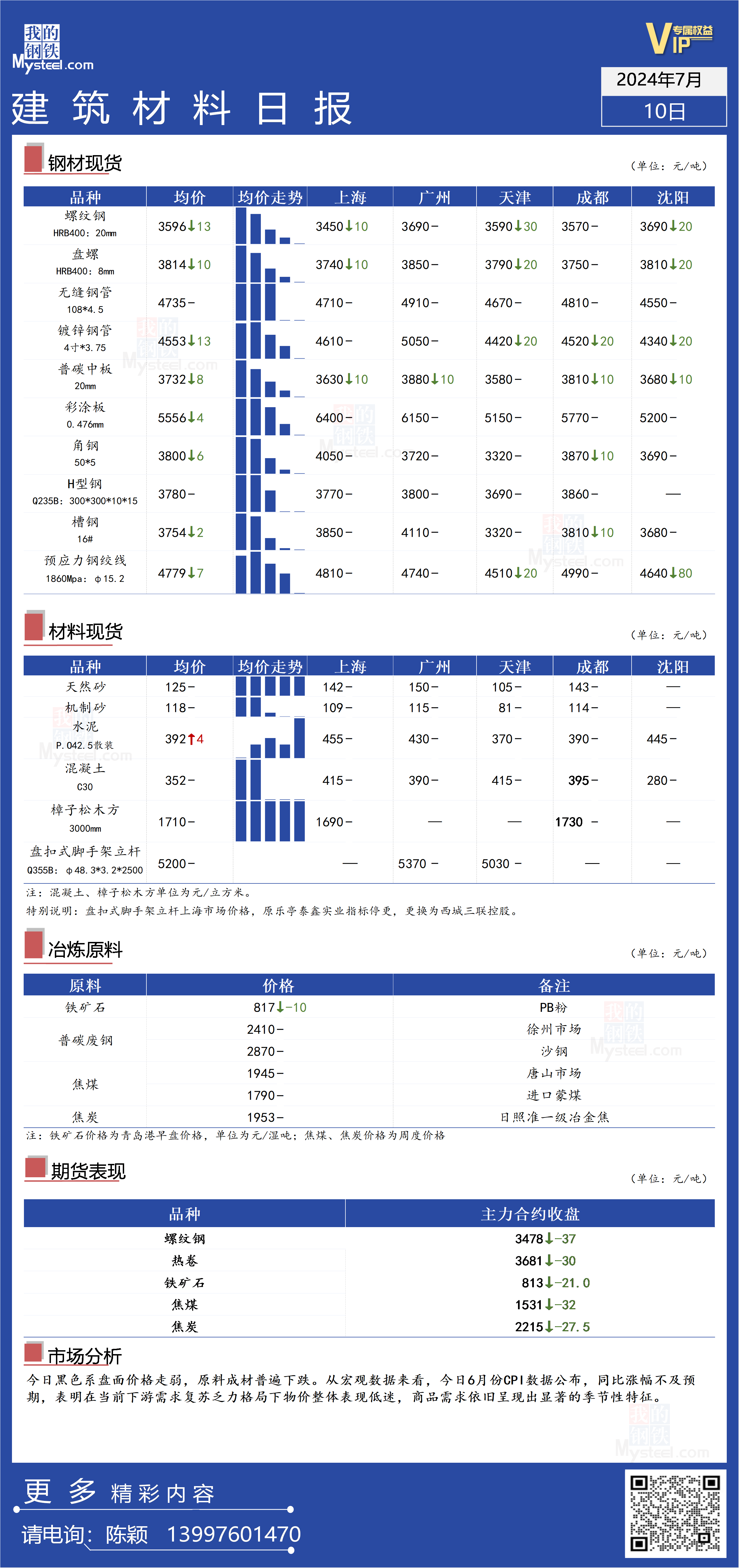 7777788888管家婆精准021期 03-05-16-28-29-30C：25,揭秘7777788888管家婆精准预测——解读021期彩票秘密与策略分析