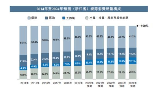 2025新奥资料免费精准175029期 04-06-09-13-23-30D：49,探索2025新奥资料，免费精准175029期彩票解析与预测（附号码，04-06-09-13-23-30D，49）