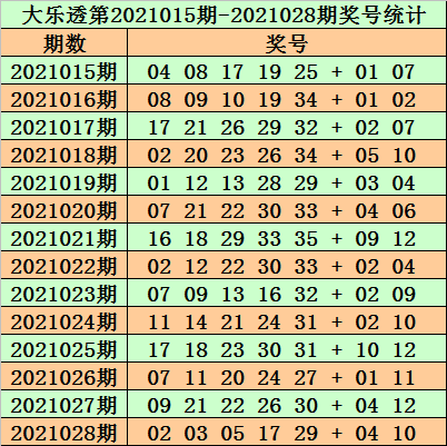 2024年澳门特马今晚开码048期 08-15-24-31-37-41S：39,探索澳门特马，解码2024年澳门特马今晚开码第048期