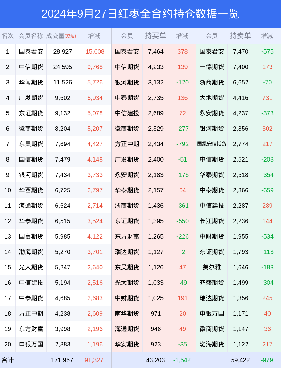 新澳天天开奖资料大全最新54期开奖结果072期 04-06-14-20-29-46G：35,新澳天天开奖资料大全，最新54期开奖结果与072期详细分析