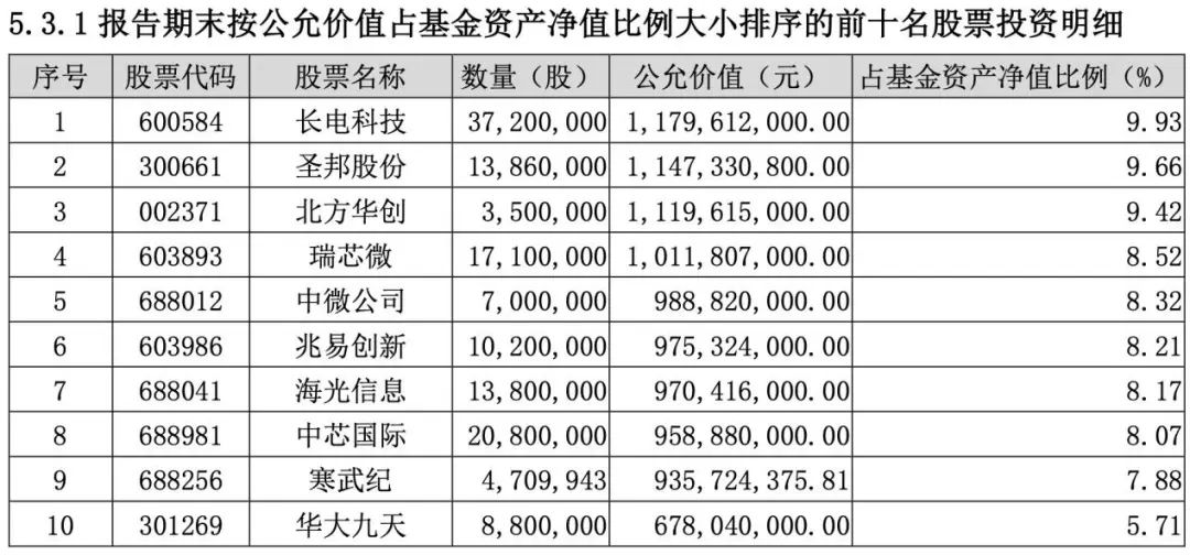 新澳精准资料免费提供265期003期 11-22-07-39-42-18T：06,新澳精准资料的重要性及其应用，从第265期到第003期的深度解析