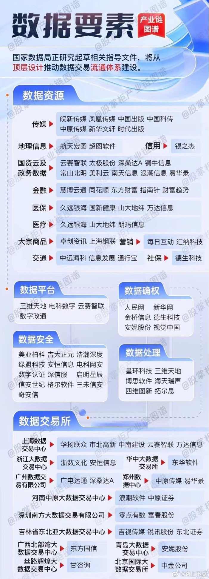 7777788888管家婆免费054期 10-17-30-33-01-28T：05,探索数字世界的奥秘，关于7777788888管家婆免费第054期的解析与洞察