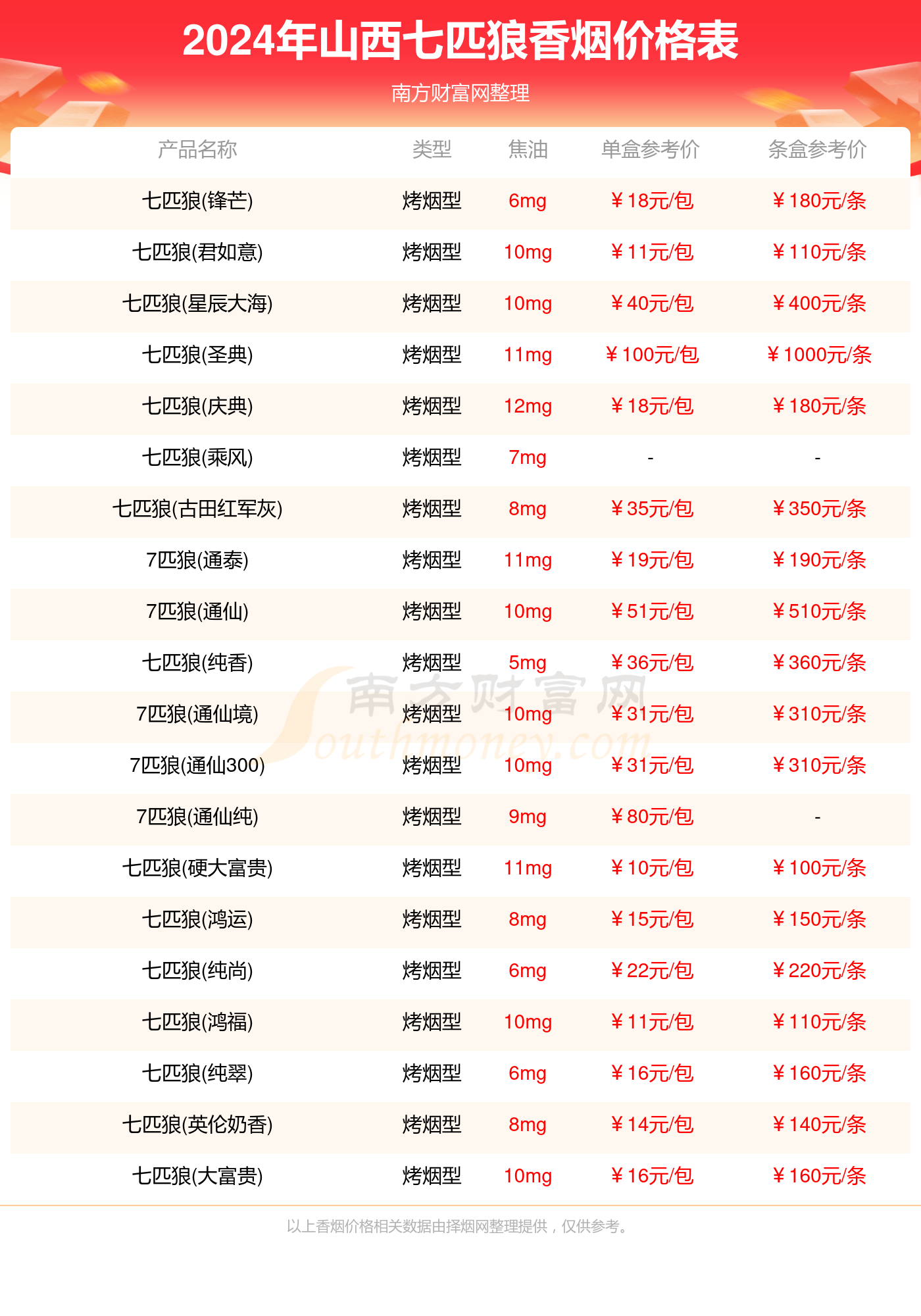 2024年资料免费大全095期 37-26-34-08-24-19T：20,探索未来知识宝库，2024年资料免费大全第095期