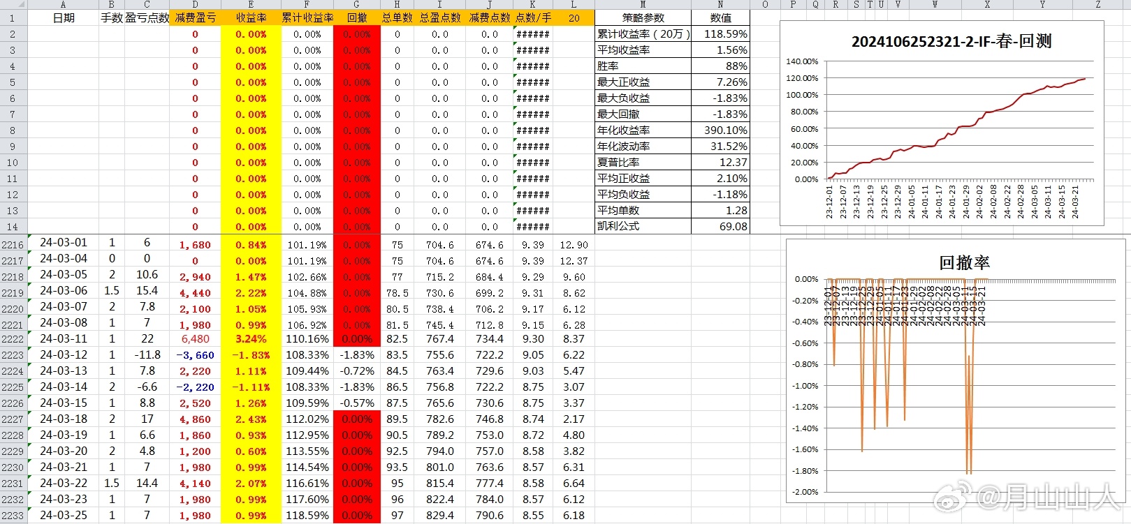 新2025澳门天天开好彩015期 06-10-17-30-39-40Y：06,新2025澳门天天开好彩，探索第015期的数字奥秘与策略分析（关键词，06-10-17-30-39-40Y，06）