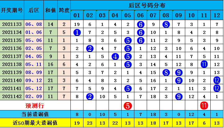 澳门天天彩免费精准大全128期 07-18-19-23-31-47G：39,澳门天天彩免费精准大全第128期，深度解析与预测（标题）