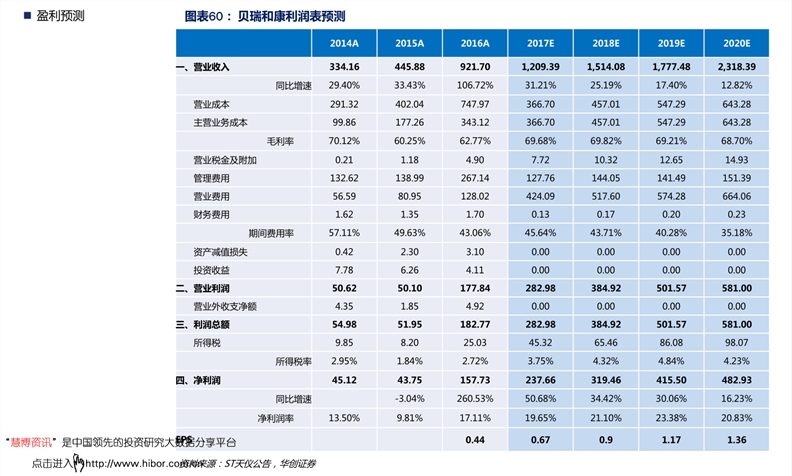 新:奥天天开奖资料大全131期 03-24-26-29-34-42E：48,新奥天天开奖资料大全第131期，深度解析与策略建议