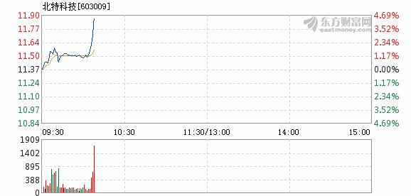 2025澳门特马今晚开奖图纸查询112期 07-22-33-35-38-46N：17,澳门特马第112期开奖图纸解析与预测（07-22-33-35-38-46N，17）