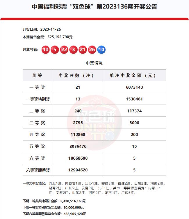 新澳2025今晚开奖资料汇总009期 06-13-15-37-41-48W：11,新澳2025今晚开奖资料汇总第009期，开奖号码预测与数据分析