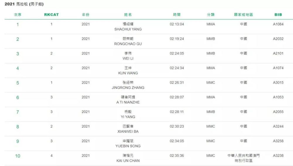 2025澳门特马今晚开奖结果出来了072期 08-09-12-16-29-35Y：31,澳门特马彩票的期待与揭晓，072期的开奖结果及背后故事