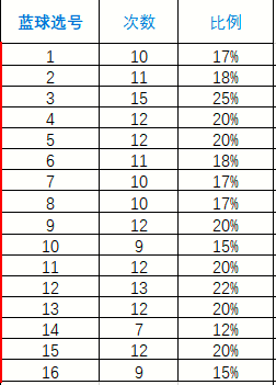 正版资料全年资料大全004期 12-18-19-24-31-49T：40,正版资料全年资料大全第004期，深度探索与精选集结（附时间表，XXXX年XX月XX日至XXXX年XX月XX日）