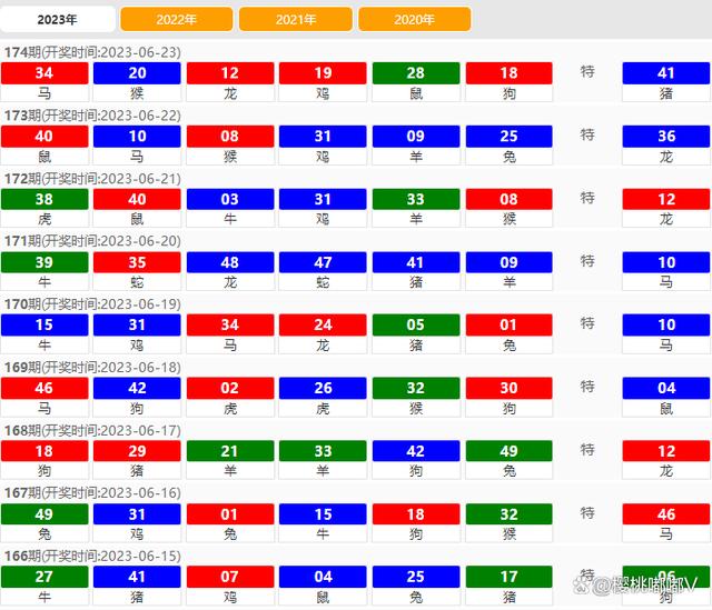 新澳门资料免费精准105期 02-05-07-11-16-26X：11,新澳门资料免费精准解析，探索第105期的数字奥秘（11为核心）