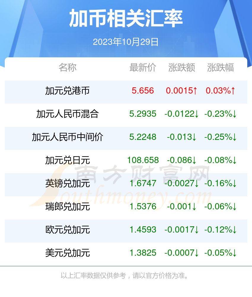 2025新澳资料大全600TK112期 23-24-25-29-32-42E：37,探索新澳资料大全，揭秘TK112期与数字组合之谜