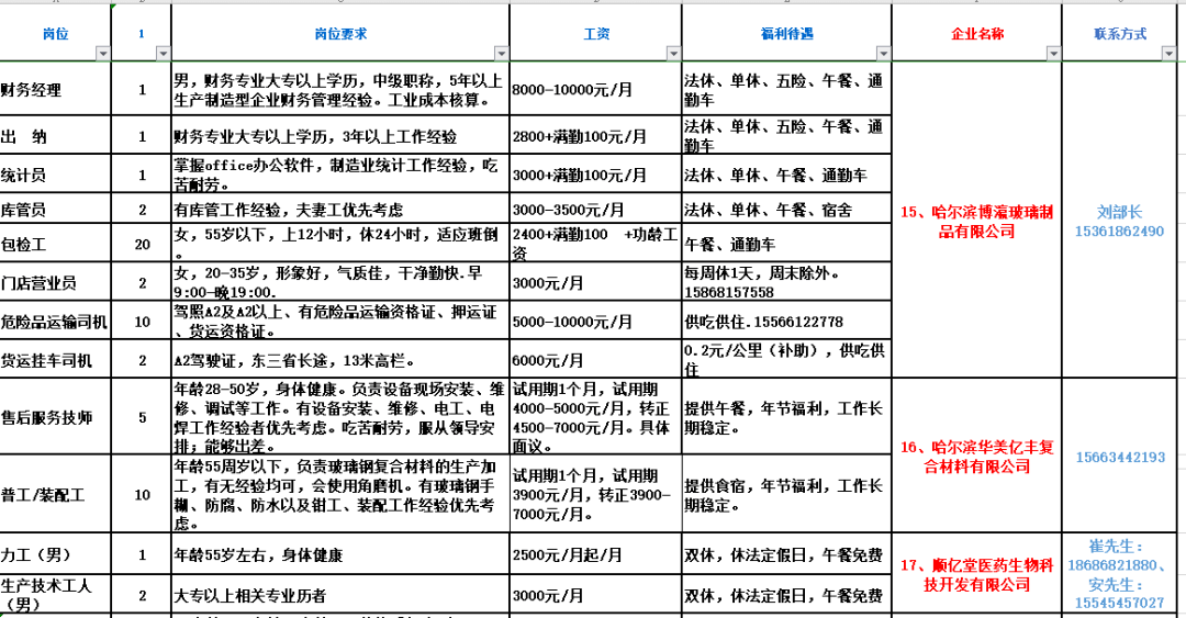 2025年2月19日 第41页