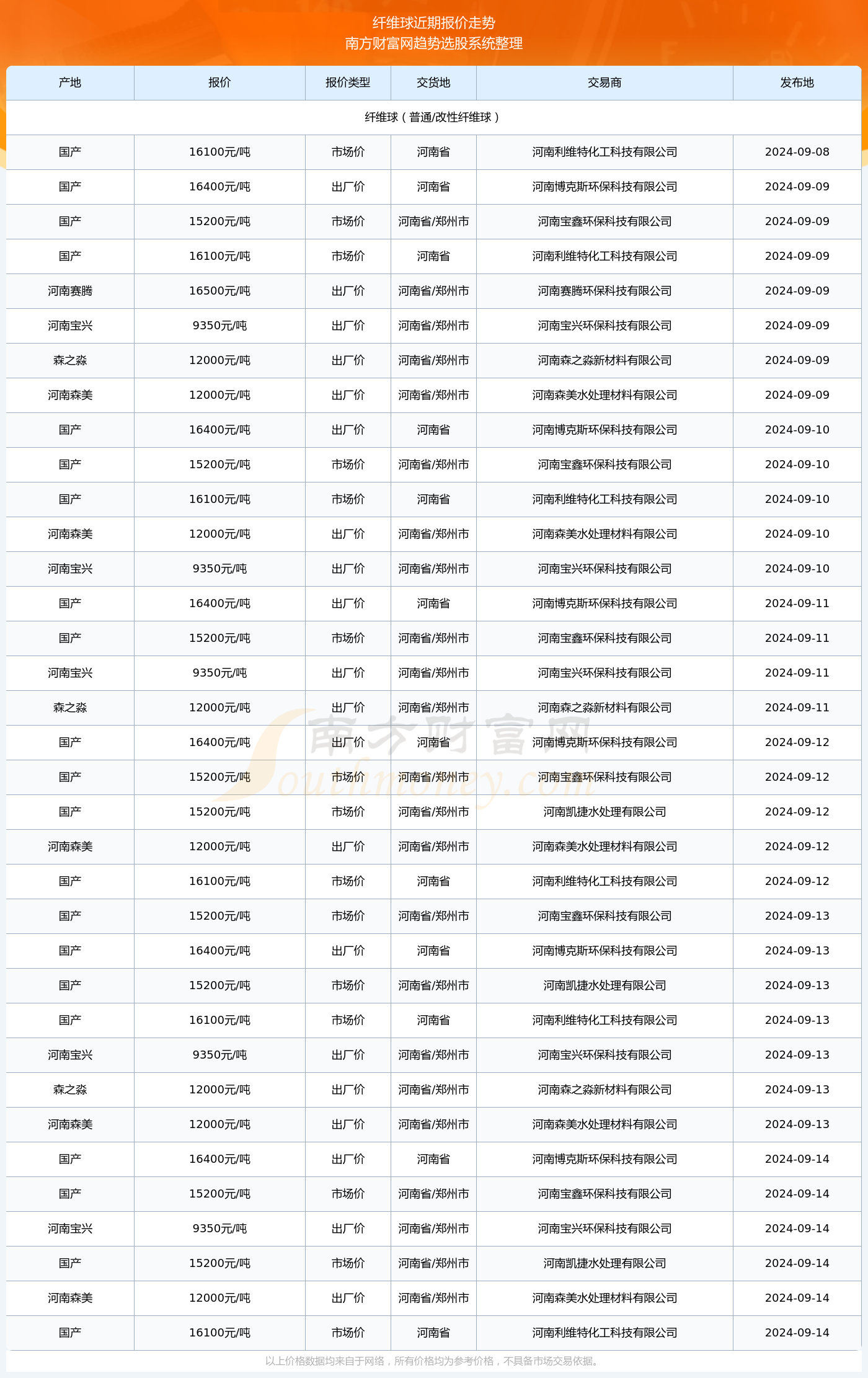 2024年澳门内部资料081期 05-14-25-36-39-45A：45,探索澳门未来之门，解读澳门内部资料第081期（预测与洞察）