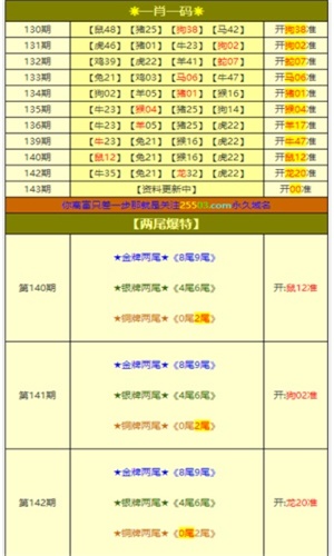 2023澳门正版全年免费资料010期 07-09-21-28-30-45H：17,探索澳门正版全年免费资料，深度解析与独特视角（第010期）