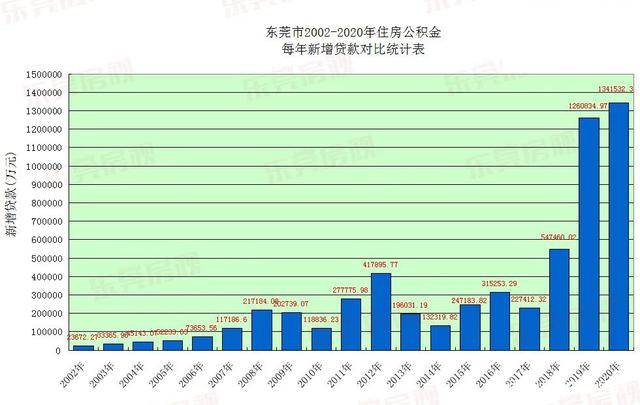 2025新奥资料免费精准071052期 02-07-18-24-26-29S：42,探索新奥资料，免费精准获取2025年第071052期数据的关键分析（附特定号码预测）