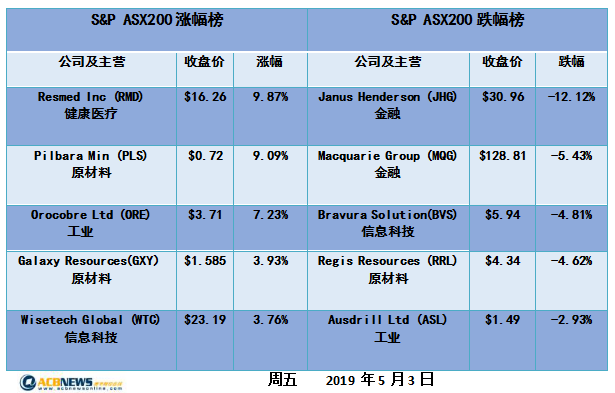 新澳今天最新资料2025年开奖135期 08-10-26-28-31-47Q：25,新澳彩票最新开奖资料分析，展望2025年第135期的数字趋势与策略