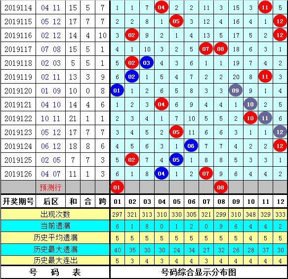 2025年管家婆的马资料015期 01-15-23-26-29-39R：11,探索未来，关于2025年管家婆的马资料015期的研究报告