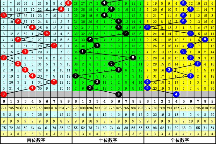 2025年2月19日 第25页