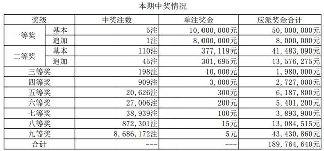 2025年新溪门天天开彩005期 21-32-14-08-37-48T：03,探索新溪门天天开彩奥秘，2025年005期的数字奥秘与彩票文化洞察