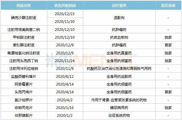 2025新澳最精准资料222期052期 25-39-14-46-07-12T：23,探索未来，新澳彩票资料解析与策略展望（第222期至第052期深度解读）