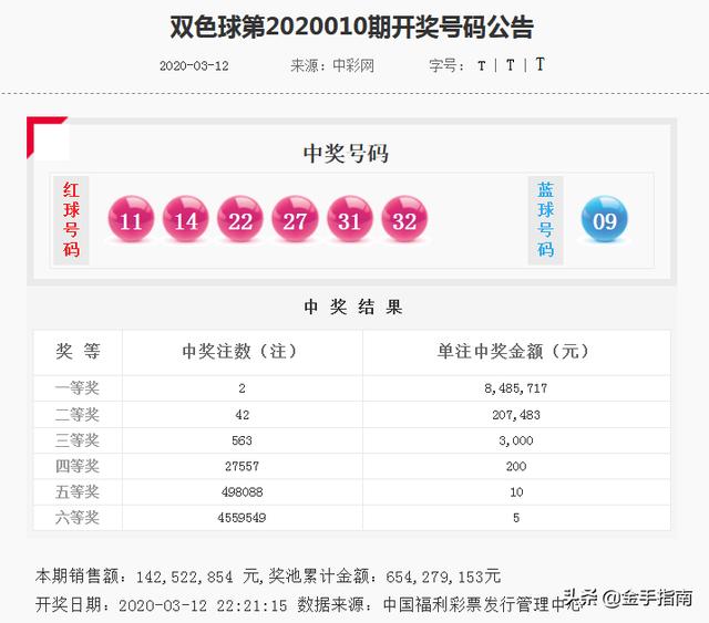 澳门一码一肖100075期 03-15-29-32-33-36H：27,澳门一码一肖100075期揭晓，探索数字背后的神秘与机遇